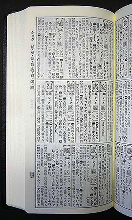漢和辞典博物館 明解漢和辞典